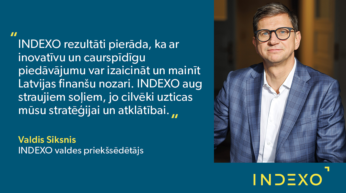 INDEXO kļūst par trešo lielāko pensiju 2. līmeņa aktīvu pārvaldītāju Latvijā
