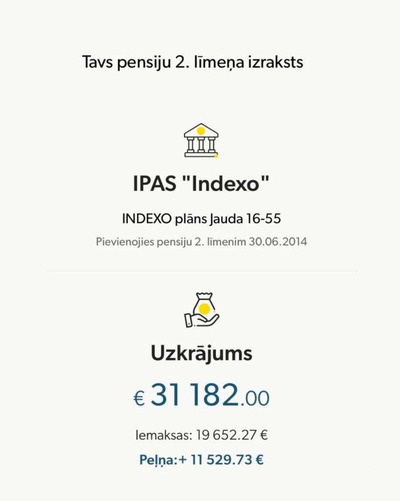 Tu vari uzkrāt vairāk, nekā pats domā! 1 1 1